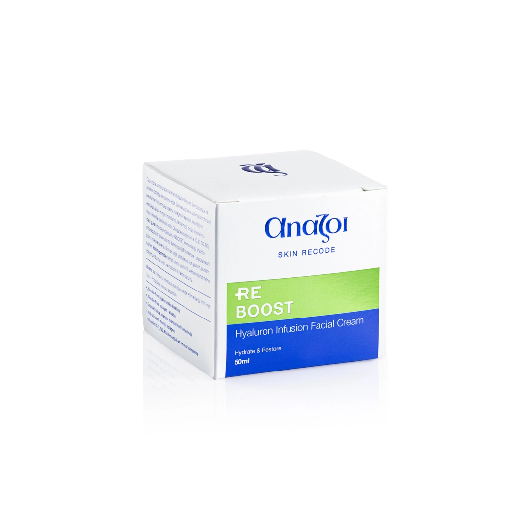 Re Boost Hyaluron Infusion Facial Cream - Serum - Slika 4